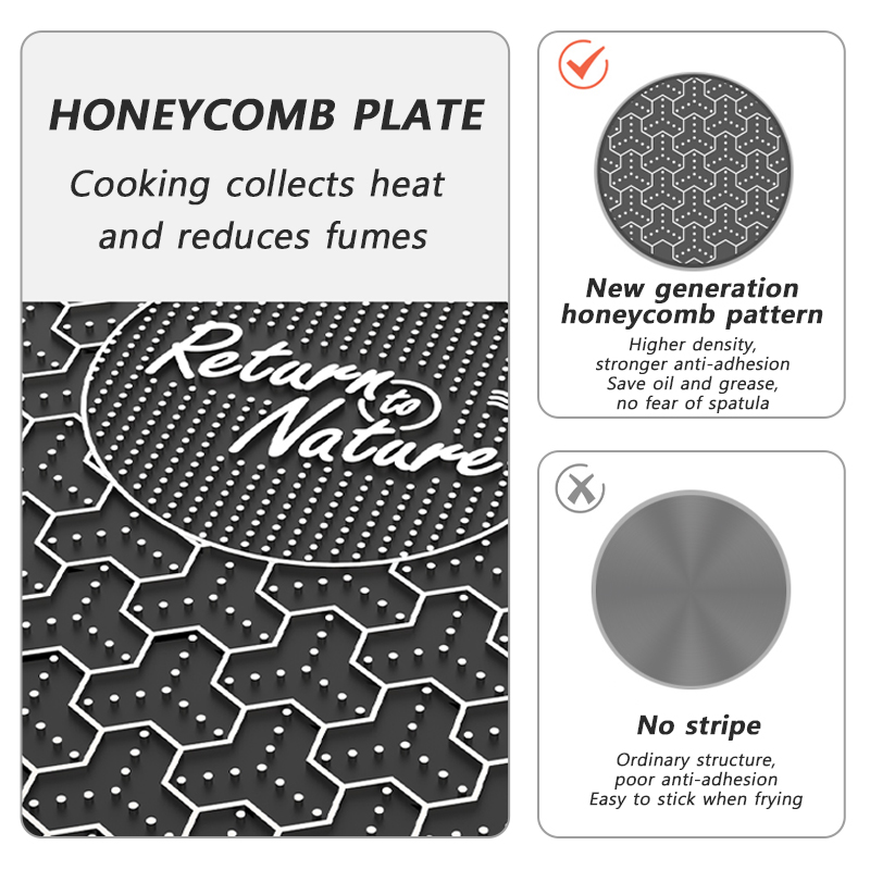 Naturehike – poêle de cuisson  - Kitchen Baking Appliances avis et prix