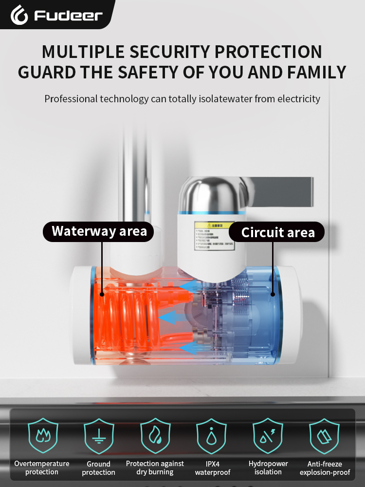 Fudeer chauffe-eau électrique  - Kitchen Baking Appliances avis et prix
